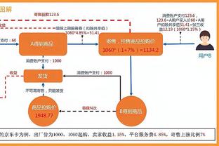 姆巴佩社媒晒生日与拉莫斯视频通话：PAPA，想你